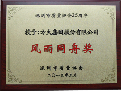 智博体育在线app官网获质协“风雨同舟”奖