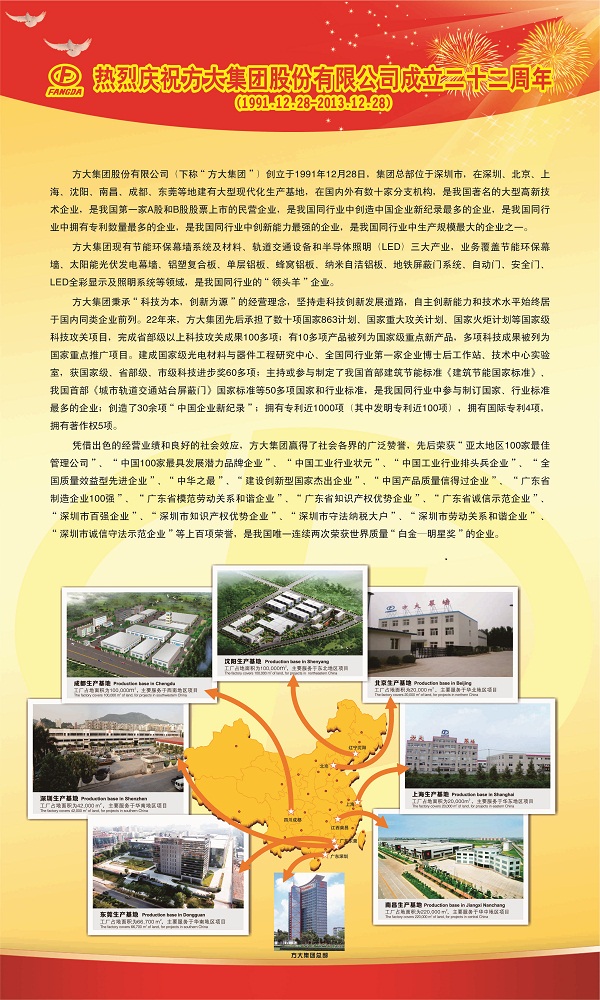 热烈庆祝智博体育在线app官网成立22周年