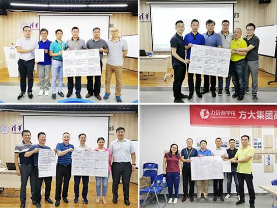 说明: F:\【资料与办公】\办公区\2.网站新闻\2019年\9月\2019.09.07 智博体育在线app官网举办“高级管理人员研修班”培训\SWOT分析.jpg