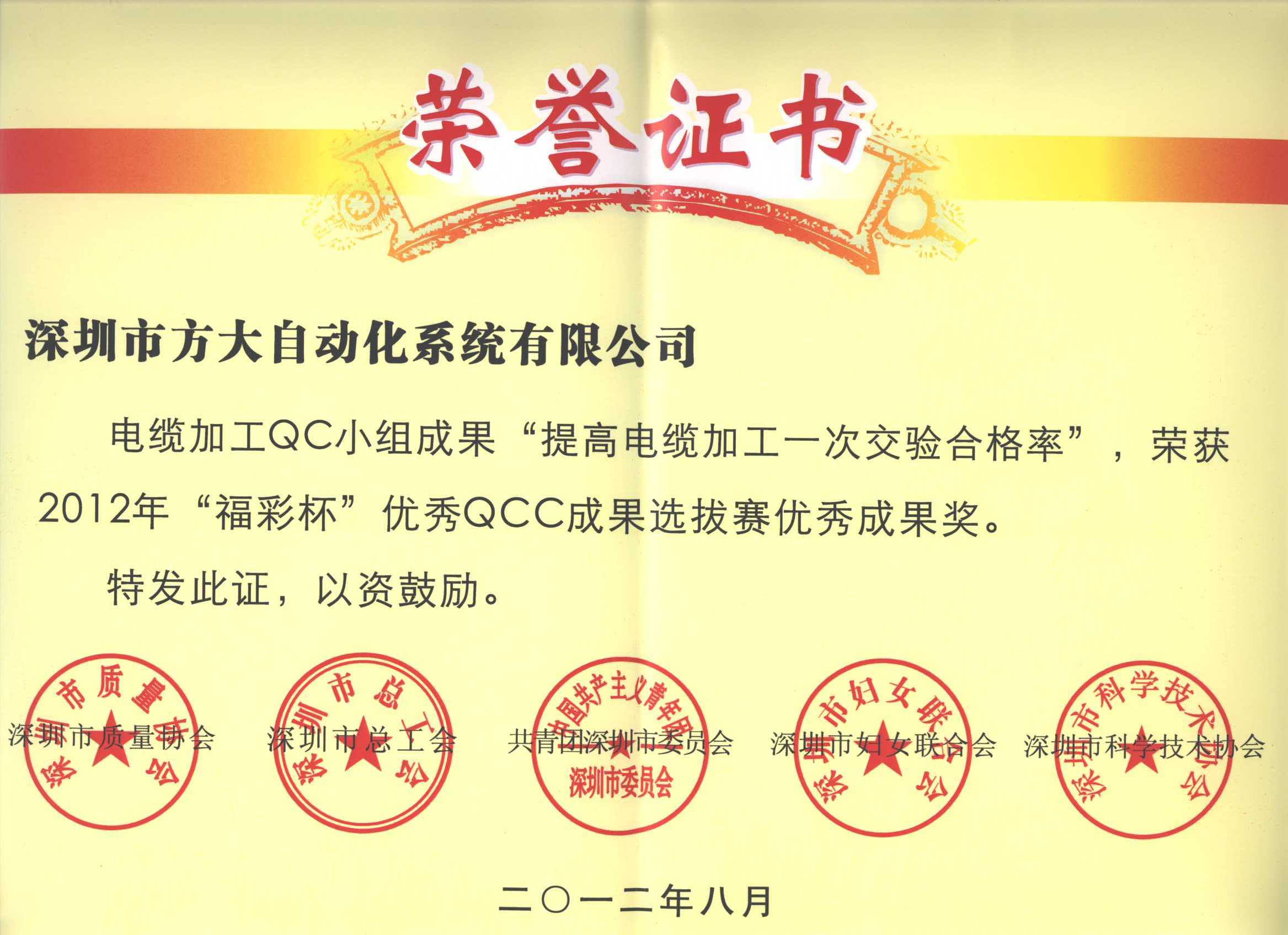 智博体育在线app官网荣获三项深圳市QCC小组优秀成果奖